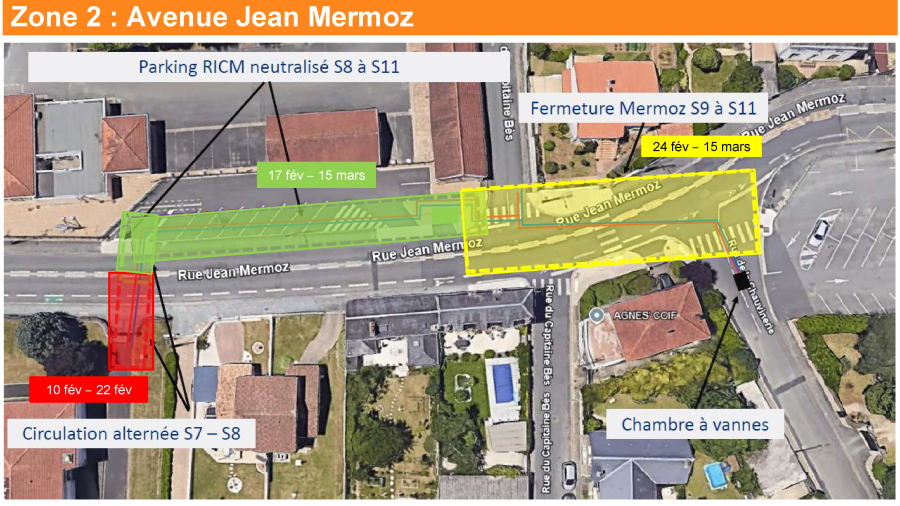 Travaux Jean Mermoz