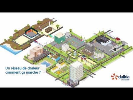 Vignette - Le réseau de chaleur, un circuit court de l'énergie du territoire